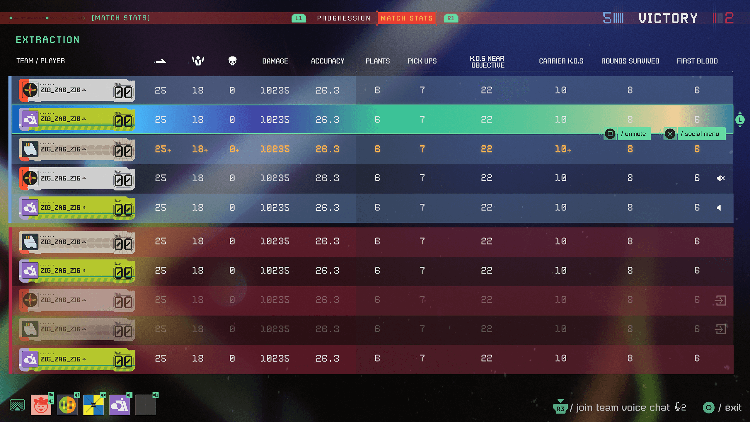 Concord_MatchStats